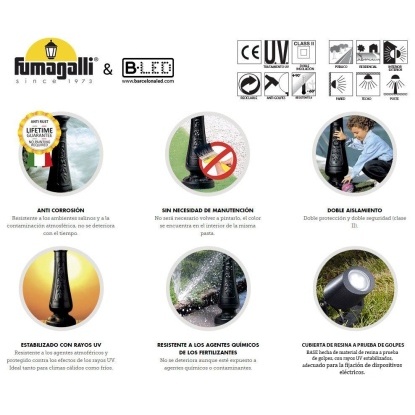 Fumagalli Bisso-Mary 2L 1830 Mm Siyah Bahçe Direk 3 Renk - Q18.158.S20.Axv1K - Siyah