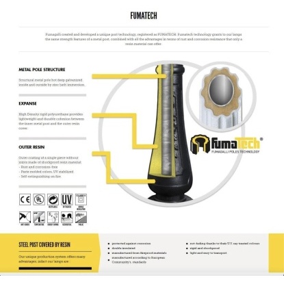 Fumagalli Bisso-Mary 3L 1830 Mm Siyah Bahçe Direk 3 Renk - Q18.158.S30.Axv1K - Siyah