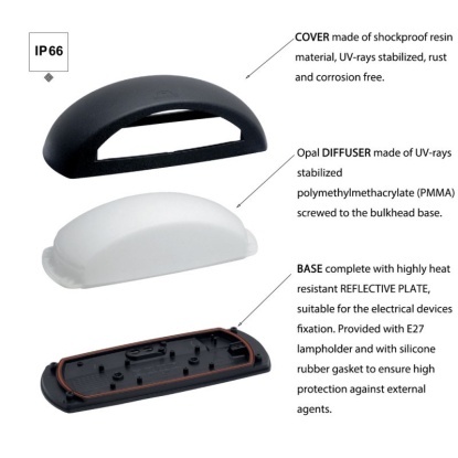 Francy Beyaz Duvar Aplik E27